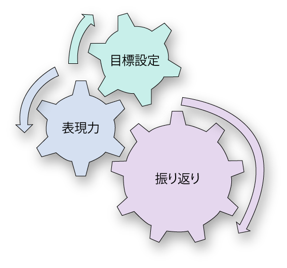 gear06.png