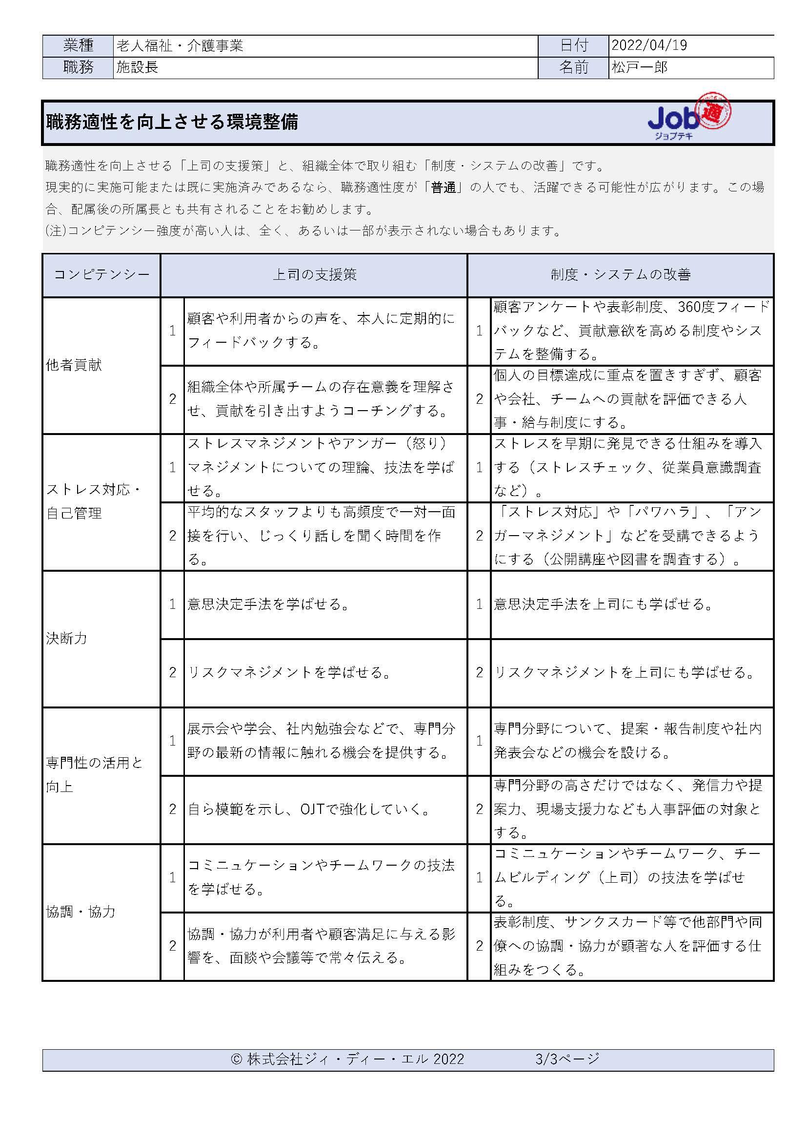 Job適_report3.jpg