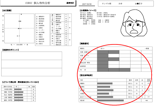 Cubic見本データ.png