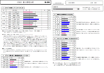 CUBIC採用適性検査 標準版 1ページ目