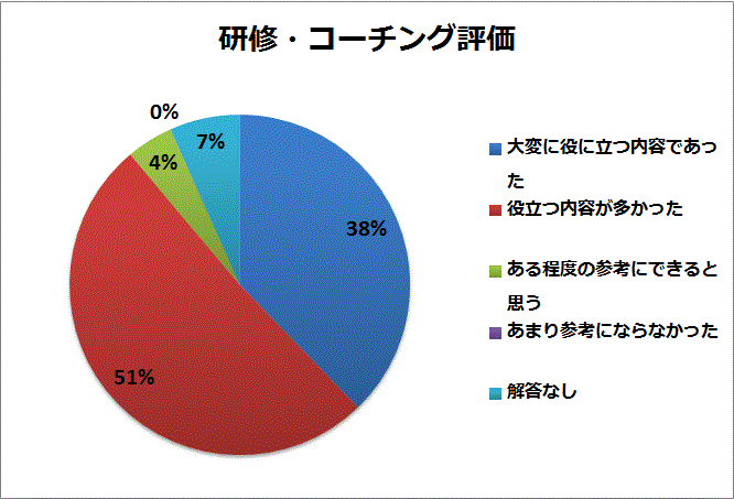 training sample5.gif