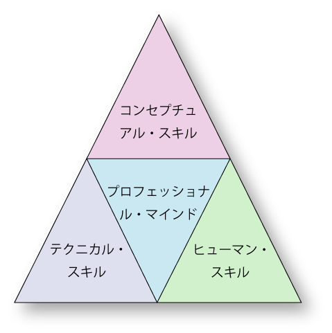 pyramid01.png